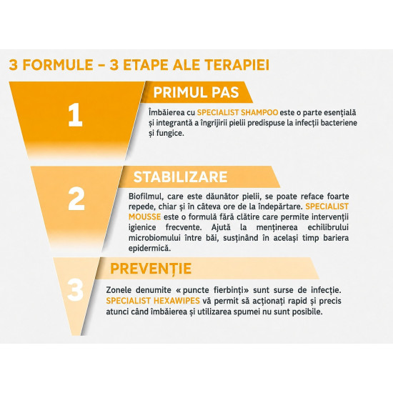 VetExpert Specialist Mousse, 150 ml – spumă dermatologică fără clătire